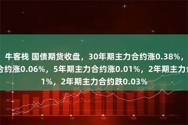 牛客栈 国债期货收盘，30年期主力合约涨0.38%，10年期主力合约涨0.06%，5年期主力合约涨0.01%，2年期主力合约跌0.03%