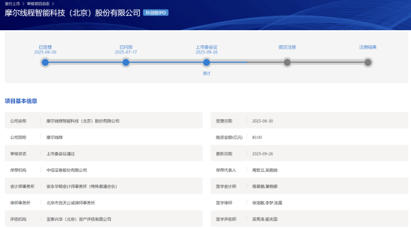 送钱宝 摩尔线程88天闪电过会，为什么它是“最像英伟达的中国公司”？